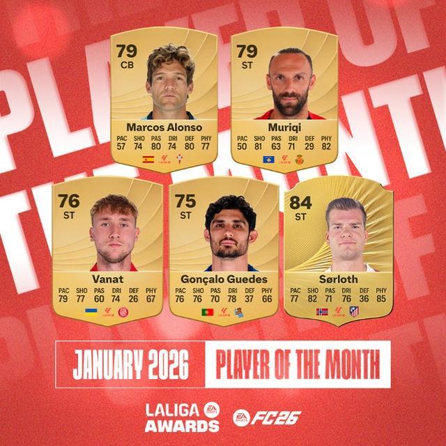 球探体育即时比分比分-西甲1月最佳球员候选:穆里奇领衔,瑟洛特、瓦纳特入选